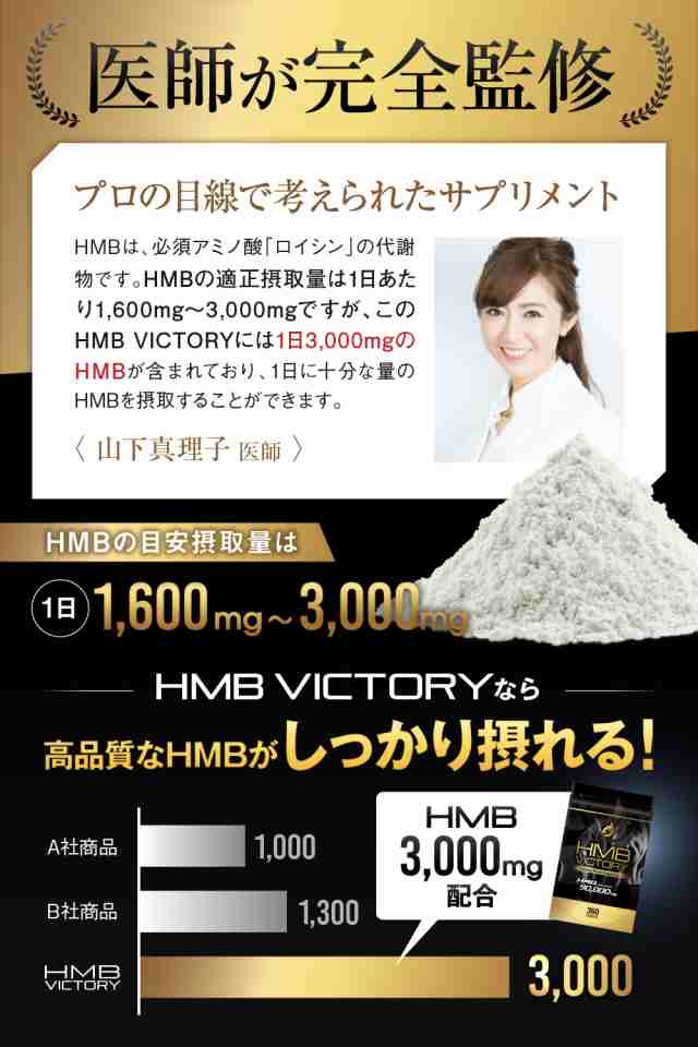 HMB VICTORY 医師監修 ボディメイク サプリメント 90000mg BCAA ...